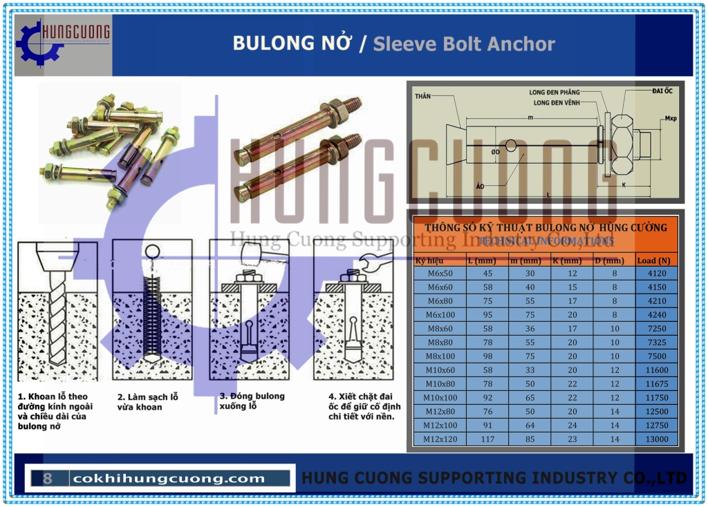 9bulongnosat